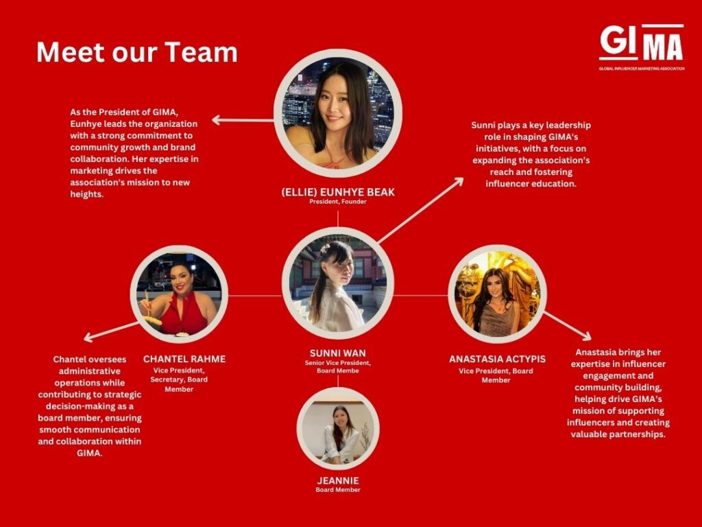 GIMA Member