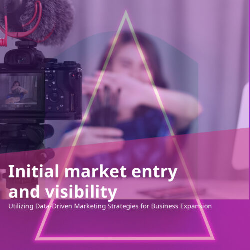 Initial Market entry and visibility
